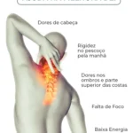 Travesseiro Cervical MMX Suporte Ergonômico Ortopédico Nasa Coluna Totalcomfort Carvão Ativado Cor Branco - Miniatura 3